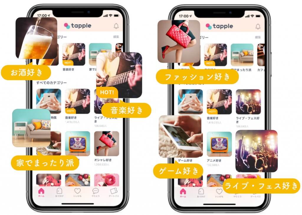 タップル誕生　カテゴリ (1)